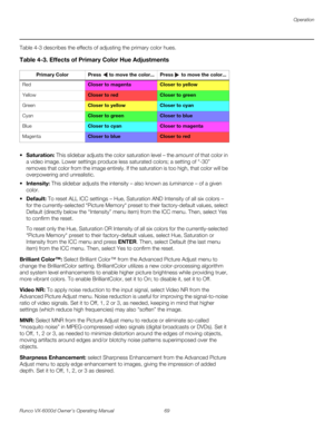 Page 81Operation
Runco VX-6000d Owner’s Operating Manual 69 
PREL
IMINARY
Table 4-3 describes the effects of adjusting the primary color hues. 
 Saturation: This slidebar adjusts the color saturation level – the amount of that color in 
a video image. Lower settings produce less saturated colors; a setting of “-30” 
removes that color from the image entirely. If the saturation is too high, that color will be 
overpowering and unrealistic.
Intensity: This slidebar adjusts the intensity – also known as...