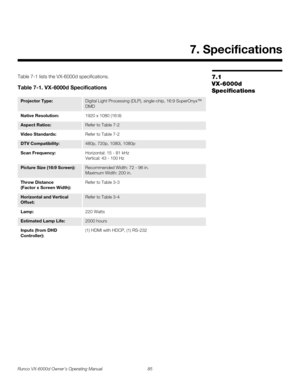 Page 97Runco VX-6000d Owner’s Operating Manual 85 
PREL
IMINARY
7.1 
VX-6000d 
Specifications
Table 7-1 lists the VX-6000d specifications.  
7. Specifications
Table 7-1. VX-6000d Specifications 
Projector Type:Digital Light Processing (DLP), single-chip, 16:9 SuperOnyx™ 
DMD
Native Resolution:1920 x 1080 (16:9)
Aspect Ratios:Refer to Table 7-2 
Video Standards:Refer to Table 7-2 
DTV Compatibility:480p, 720p, 1080i, 1080p
Scan Frequency:Horizontal: 15 - 81 kHz 
Vertical: 43 - 100 Hz
Picture Size (16:9...