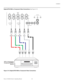 Page 45Installation
Runco VX-6000d Owner’s Operating Manual 33 
PREL
IMINARY
Digital (DTV) RGB or Component Video Connections: See Figure 3-10. 
Figure 3-10. Digital (DTV) RGB or Component Video Connections
HD1
HD2
G/YINPUTS
HV R/Pr B/PbG/Y H V R/Pr B/Pb
Component Video Pb
Pr YVideo
S-Video 2 S-Video 1 12 3TRIGGERS
HDMI 1 HDMI 2
DTV or Progressive
Component (YPbPr)
Source
Red/Pr Green/Y  Blue/Pb  Horiz  Vert 