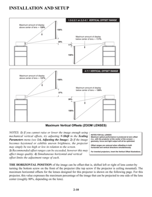 Page 17INSTALLATION AND SETUP
Maximum Vertical Offsets (ZOOM LENSES)
NOTES: 1)If you cannot raise or lower the image enough using
mechanical vertical offsets, try adjusting V-Shiftin the Scaling
Parametersmenu (see 3.6, Adjusting the Image). 2)If the image
becomes keystoned or exhibits uneven brightness, the projector
may simply be too high or low in relation to the screen. 
3) Recommended offset ranges can be exceeded, however this may
affect image quality. 4)Simultaneous horizontal and vertical 
offset limits...