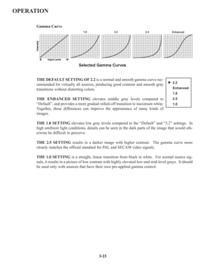 Page 49OPERATION
Gamma Curve
Selected Gamma Curves
THE DEFAULT SETTING OF 2.2 is a normal and smooth gamma curve rec-
ommended for virtually all sources, producing good contrast and smooth gray
transitions without distorting colors.
THE ENHANCED SETTINGelevates middle gray levels compared to
“Default”, and provides a more gradual rolled-off transition to maximum white.
Together, these differences can improve the apprearance of many kinds of
images.  
THE 1.8 SETTINGelevates low gray levels compared to the...