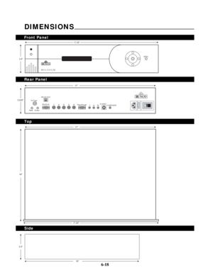 Page 95MULTIFILM
Menu
12v Fuse
Mask ScreenRS-232 IN
VH BGR
Pass-through
Pb
Pr YRUNCORS-232 OUT
S-VIDEO
COMPOSITE
3.5
17.45
17
17.45
17
16
3.5
16
RUNCO
3.025
DIMENSIONS
Front Panel
Side
Rear Panel
To p
6-18 