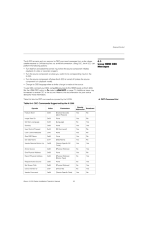 Page 109External Control
Runco X-200i Series Installation/Operation Manual 93 
PREL
IMINARY
6.3 
Using HDMI CEC 
Messages
The X-200i accepts and can respond to CEC command messages from a disc player, 
satellite receiver or DVR/set-top box via an HDMI connection. Using CEC, the X-200i can 
perform the following actions:
 Turn itself on and select the correct input when the source component initiates 
playback of a disc or recorded program. 
 Turn the source component on when you switch to its corresponding input...