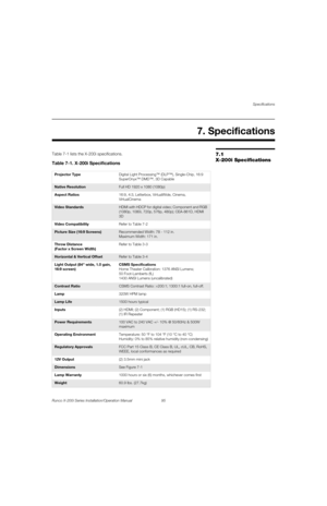 Page 111Specifications
Runco X-200i Series Installation/Operation Manual 95 
PREL
IMINARY
7.1 
X-200i Specifications
Table 7-1 lists the X-200i specifications.  
7. Specifications
Table 7-1. X-200i Specifications 
Projector TypeDigital Light Processing™ (DLP™), Single-Chip, 16:9 
SuperOnyx™ DMD™, 3D Capable
Native ResolutionFull HD 1920 x 1080 (1080p)
Aspect Ratios16:9, 4:3, Letterbox, VirtualWide, Cinema, 
VirtualCinema
Video StandardsHDMI with HDCP for digital video; Component and RGB 
(1080p, 1080i, 720p,...
