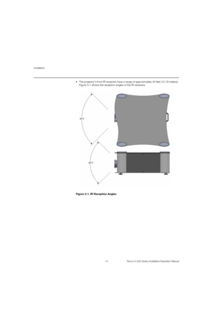 Page 30Installation
14 Runco X-200i Series Installation/Operation Manual
PREL
IMINARY
 The projector’s front IR receivers have a range of approximately 40 feet (12.19 meters). 
Figure 3-1 shows the reception angles of the IR receivers. 
Figure 3-1. IR Reception Angles 