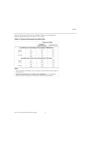 Page 37Installation
Runco X-200i Series Installation/Operation Manual 21 
PREL
IMINARY
Table 3-4 lists the lens shift limits for each available X-200i lens, as percentages and 
absolute measurements with a 100 x 56 inch (1.78:1) screen.  
Table 3-4. Vertical and Horizontal Lens Shift Limits 
Primary Lens Option
Standard or 
Short-Throw LensLong-Throw Lens
Lens Shift Limits, as Percentages of Screen Height or Width (Note 1)
Vertical
(Note 2)Up25%25%
Down60%35%
HorizontalLeft15%7.5%
Right15%7.5%
Lens Shift Limits...
