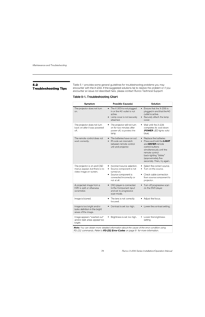 Page 94Maintenance and Troubleshooting
78 Runco X-200i Series Installation/Operation Manual
PREL
IMINARY
5.2 
Troubleshooting Tips
Table 5-1 provides some general guidelines for troubleshooting problems you may 
encounter with the X-200i. If the suggested solutions fail to resolve the problem or if you 
encounter an issue not described here, please contact Runco Technical Support. 
Table 5-1. Troubleshooting Chart 
SymptomPossible Cause(s)Solution
The projector does not turn 
on.  The X-200i is not plugged 
in...