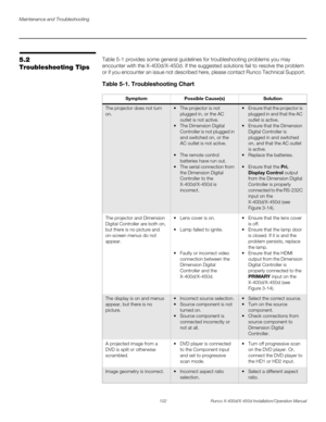 Page 118Maintenance and Troubleshooting
102 Runco X-400d/X-450d Installation/Operation Manual
PREL
IMINARY
5.2 
Troubleshooting TipsTable 5-1 provides some general guidelines for troubleshooting problems you may 
encounter with the X-400d/X-450d. If the suggested solutions fail to resolve the problem 
or if you encounter an issue not described here, please contact Runco Technical Support. 
Table 5-1. Troubleshooting Chart
Symptom Possible Cause(s)Solution
The projector does not turn 
on.  The projector is not...