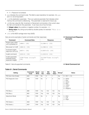 Page 123External Control
Runco X-400d/X-450d Installation/Operation Manual 107 
PREL
IMINARY
 11 = Password not entered
www indicates the command code. This field is case insensitive; for example, PWR, pwr 
and PwR are all equivalent.
:x is the destination parameter.  This is an optional parameter that indicates which 
memory the command is referencing.  This parameter is reserved for future use.
z is the new value (for Set, Increment or Decrement commands) or the current value 
(for Get commands) for this...