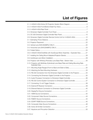 Page 15Runco X-400d/X-450d Installation/Operation Manual xv 
1List of Figures
PREL
IMINARY
2-1. X-400d/X-450d Active 3D Projection System Block Diagram........................................ 5
2-2. X-400d/X-450d Front/Bottom/Side/Top Views ............................................................. 6
2-3. X-400d/X-450d Rear Panel .......................................................................................... 7
2-4. Dimension Digital Controller Front Panel...