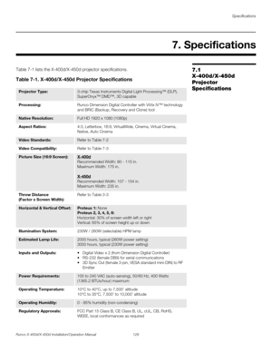 Page 145Specifications
Runco X-400d/X-450d Installation/Operation Manual 129 
PREL
IMINARY
7.1 
X-400d/X-450d 
Projector 
SpecificationsTable 7-1 lists the X-400d/X-450d projector specifications.  
7. Specifications
Table 7-1. X-400d/X-450d Projector Specifications
Projector Type:3-chip Texas Instruments Digital Light Processing™ (DLP), 
SuperOnyx™ DMD™, 3D capable
Processing: Runco Dimension Digital Controller with ViVix IV™ technology 
and BRiC (Backup, Recovery and Clone) tool
Native Resolution:Full HD 1920 x...