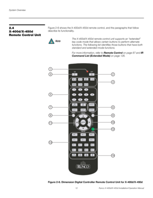 Page 28System Overview
12 Runco X-400d/X-450d Installation/Operation Manual
PREL
IMINARY
2.4 
X-400d/X-450d 
Remote Control Unit Figure 2-6 shows the X-400d/X-450d remote control, and the paragraphs that follow 
describe its functionality.
Figure 2-6. Dimension Digital Controller Remote Control Unit for X-400d/X-450d 
The X-400d/X-450d remote control unit supports an “extended” 
key code mode that allows certain buttons to perform alternate 
functions. The following list identifies those buttons that have both...