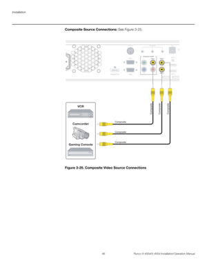 Page 62Installation
46 Runco X-400d/X-450d Installation/Operation Manual
PREL
IMINARY
Composite Source Connections: See Figure 3-25. 
Figure 3-25. Composite Video Source Connections
USB
Video 1 YVideo 2
Video 3
Pr PbHDMI 1
HDMI 2 Component / SCARTTRIGGERS
12 3HD1
3D SYNC
HD2 DisplayPor
Y
PrPb
USB
HDMI1
HDMI2
TRIGGERS123
HD1
3D SYNC
HD2DisplayPor
Gaming ConsoleVCR
Camcorder
Composite
Composite
Composite
Composite
Composite
Composite 