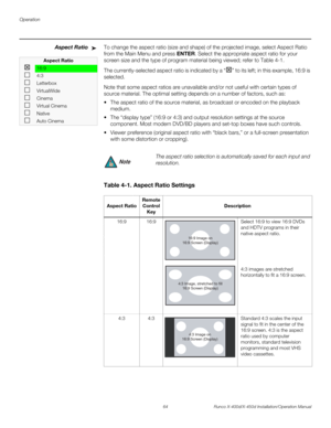 Page 80Operation
64 Runco X-400d/X-450d Installation/Operation Manual
PREL
IMINARY
Aspect RatioTo change the aspect ratio (size and shape) of the projected image, select Aspect Ratio 
from the Main Menu and press ENTER. Select the appropriate aspect ratio for your 
screen size and the type of program material being viewed; refer to Table 4-1. 
The currently-selected aspect ratio is indicated by a “
7” to its left; in this example, 16:9 is 
selected. 
Note that some aspect ratios are unavailable and/or not...