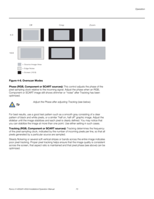 Page 89Operation
Runco X-400d/X-450d Installation/Operation Manual 73 
PREL
IMINARY
Figure 4-6. Overscan Modes
Phase (RGB, Component or SCART sources): This control adjusts the phase of the 
pixel sampling clock relative to the incoming signal. Adjust the phase when an RGB, 
Component or SCART image still shows shimmer or “noise” after Tracking has been 
optimized. 
For best results, use a good test pattern such as a smooth gray consisting of a clear 
pattern of black and white pixels, or a similar “half on,...