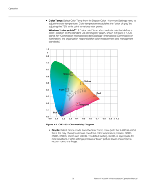 Page 94Operation
78 Runco X-400d/X-450d Installation/Operation Manual
PREL
IMINARY
 Color Temp: Select Color Temp from the Display Color - Common Settings menu to 
adjust the color temperature. Color temperature establishes the “color of gray” by 
adjusting the 75% white point to various color points. 
What are “color points?”A “color point” is an x/y coordinate pair that defines a 
color’s location on the standard CIE chromaticity graph, shown in Figure 4-7. (CIE 
stands for “Commission Internationale de...