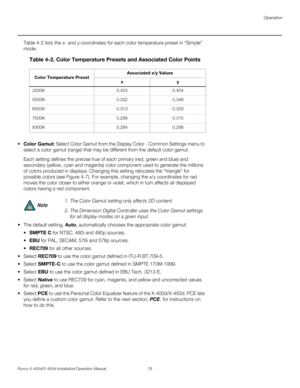 Page 95Operation
Runco X-400d/X-450d Installation/Operation Manual 79 
PREL
IMINARY
Table 4-2 lists the x- and y-coordinates for each color temperature preset in “Simple” 
mode. 
 Color Gamut: Select Color Gamut from the Display Color - Common Settings menu to 
select a color gamut (range) that may be different from the default color gamut. 
Each setting defines the precise hue of each primary (red, green and blue) and 
secondary (yellow, cyan and magenta) color component used to generate the millions 
of...