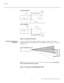 Page 38Installation
22 Runco X-400d/X-450d Installation/Operation Manual
PREL
IMINARY
Figure 3-2. Projector Placement
Vertical and Horizontal
Lens ShiftYou can use the lens shift controls to center the image on the screen. Lens shift is 
generally expressed as a percentage of the screen height or width, as shown in Figure 3-3 
and Figure 3-4.
Figure 3-3. Vertical Lens Shift (EXAMPLE ONLY)
Screen Height
Projection DistanceCeiling
x
Lens Center Lens Center
Ceiling Installation
Screen
Height 
Floor Lens Center...