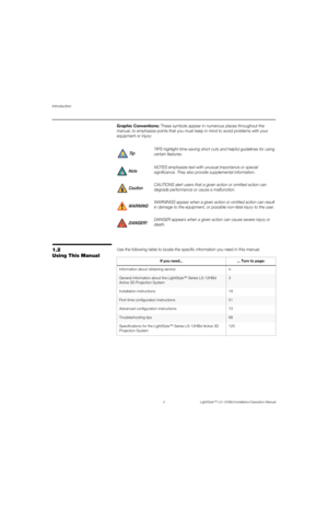 Page 18Introduction
2 LightStyle™ LS-12HBd Installation/Operation Manual
PREL
IMINARY
Graphic Conventions: These symbols appear in numerous places throughout the 
manual, to emphasize points that you must keep in mind to avoid problems with your 
equipment or injury: 
1.2 
Using This ManualUse the following table to locate the specific information you need in this manual.  TIPS highlight time-saving short cuts and helpful guidelines for using 
certain features. 
NOTES emphasize text with unusual importance or...