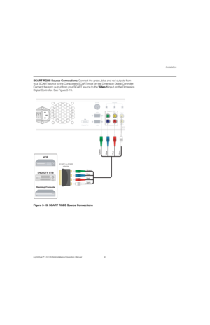 Page 63Installation
LightStyle™ LS-12HBd Installation/Operation Manual 47 
PREL
IMINARY
SCART RGBS Source Connections: Connect the green, blue and red outputs from 
your SCART source to the Component/SCART input on the Dimension Digital Controller. 
Connect the sync output from your SCART source to the Video 1 input on the Dimension 
Digital Controller. See Figure 3-19. 
Figure 3-19. SCART RGBS Source Connections
Video 1 YVideo 2
Video 3
Pr Pb Component / SCARTTRIGGERS
12 3HD1
3D SYNC
HD2 DisplayPor
Video 2...