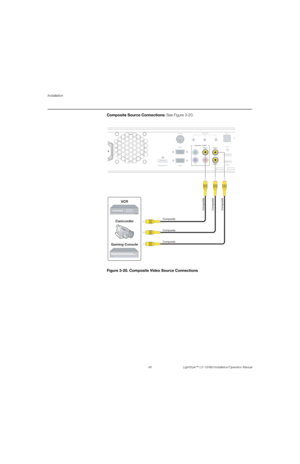 Page 64Installation
48 LightStyle™ LS-12HBd Installation/Operation Manual
PREL
IMINARY
Composite Source Connections: See Figure 3-20. 
Figure 3-20. Composite Video Source Connections
USB
Video 1 YVideo 2
Video 3
Pr PbHDMI 1
HDMI 2 Component / SCARTTRIGGERS
12 3HD1
3D SYNC
HD2 DisplayPor
Y
PrPb
USB
HDMI1
HDMI2
TRIGGERS123
HD1
3D SYNC
HD2DisplayPor
Gaming ConsoleVCR
Camcorder
Composite
Composite
Composite
Composite
Composite
Composite 