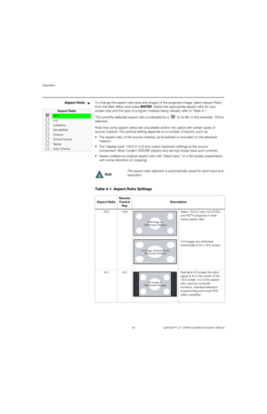 Page 76Operation
60 LightStyle™ LS-12HBd Installation/Operation Manual
PREL
IMINARY
Aspect RatioTo change the aspect ratio (size and shape) of the projected image, select Aspect Ratio 
from the Main Menu and press ENTER. Select the appropriate aspect ratio for your 
screen size and the type of program material being viewed; refer to Table 4-1. 
The currently-selected aspect ratio is indicated by a “
7” to its left; in this example, 16:9 is 
selected. 
Note that some aspect ratios are unavailable and/or not...