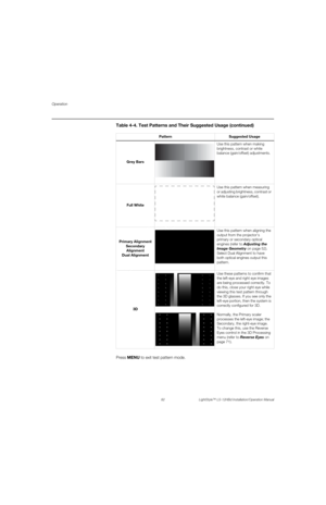 Page 98Operation
82 LightStyle™ LS-12HBd Installation/Operation Manual
PREL
IMINARY
Press MENU to exit test pattern mode. 
Grey BarsUse this pattern when making 
brightness, contrast or white 
balance (gain/offset) adjustments. 
Full WhiteUse this pattern when measuring 
or adjusting brightness, contrast or 
white balance (gain/offset). 
Primary Alignment
Secondary 
Alignment
Dual AlignmentUse this pattern when aligning the 
output from the projector’s 
primary or secondary optical 
engines (refer to Adjusting...
