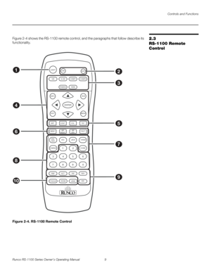 Page 21Controls and Functions
Runco RS-1100 Series Owner’s Operating Manual 9 
PREL
IMINARY
2.3 
RS-1100 Remote 
Control
Figure 2-4 shows the RS-1100 remote control, and the paragraphs that follow describe its 
functionality.
Figure 2-4. RS-1100 Remote Control
FOCUS   LENSZOOM
LIGHT
OFF ON
VID S-VID COMP1
RGBHD
INFO RVR
ENTER
EXIT MENU
BRT
CONT COL TNTHDMICOMP2
MEM1 FACTISF
DAY ISF
NIGHT
ANA
16X9VWIDE LBOX 4X3
CINEMA
VCINE
PBP PIP PIP+
FOCUSACT
ZOOMPIP-
2
1
5
46 3
9
80 7
LENS
1
4
6
8
10
2
3
5
7
9 