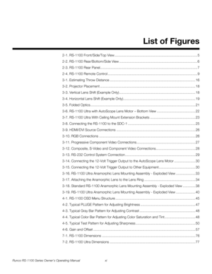Page 11Runco RS-1100 Series Owner’s Operating Manual xi 
1List of Figures
PREL
IMINARY
2-1. RS-1100 Front/Side/Top View ...................................................................................... 5
2-2. RS-1100 Rear/Bottom/Side View ................................................................................. 6
2-3. RS-1100 Rear Panel..................................................................................................... 7
2-4. RS-1100 Remote Control...