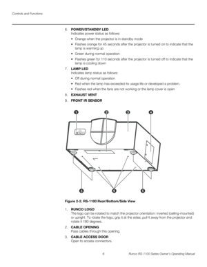 Page 18Controls and Functions
6 Runco RS-1100 Series Owner’s Operating Manual
PREL
IMINARY
6.POWER/STANDBY LED 
Indicates power status as follows:
 Orange when the projector is in standby mode
 Flashes orange for 45 seconds after the projector is turned on to indicate that the 
lamp is warming up
 Green during normal operation
 Flashes green for 110 seconds after the projector is turned off to indicate that the 
lamp is cooling down
7.LAMP LED 
Indicates lamp status as follows:
 Off during normal...