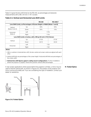 Page 33Installation
Runco RS-440 Installation/Operation Manual 19 
PREL
IMINARY
Table 3-4 gives the lens shift limits for the RS-440, as percentages and absolute 
measurements with a 96 x 54 inch (1.78:1) screen. 
Folded OpticsIn rear-screen applications where space behind the projector is limited, a mirror may be 
used to fold the optical path, as shown in 
Figure 3-6. The position of the projector and 
mirror must be accurately set. If you are considering this type of installation, contact your 
dealer for...