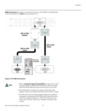 Page 39Installation
Runco RS-440 Installation/Operation Manual 25 
PREL
IMINARY
RGB Connections: Connect your personal computer or other RGB source (DVD player 
or HD set top box) to the DVI-I input; see 
Figure 3-10.
Figure 3-10. RGB Connections
1. Refer to Computer Signal Compatibility on page 67 for a list of 
computer signals compatible with the RS-440. Use with signals 
other than those listed may cause some functions not to work.
2. Some Macintosh computers may require a Macintosh video 
adapter. Contact...