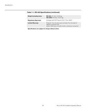 Page 78Specifications
64 Runco RS-440 Installation/Operation Manual
PRELI
MINARY
Weight (including lens):RS-440: 30.1 lbs. (13.65 kg)
RS-440LT: 30.8 lbs. (13.97 kg)
Regulatory Approvals:Complies with FCC Class B, CE, C-Tick, GOST
Limited Warranty: Projector: Two (2) years parts and labor from the date of 
delivery to the end user.
Lamp: 1000 hours or six (6) months, whichever comes first. 
Specifications are subject to change without notice. 
Table 7-1. RS-440 Specifications (continued) 