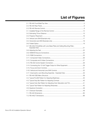 Page 13Runco RS-440 Installation/Operation Manual xiii 
1List of Figures
PREL
IMINARY
2-1. RS-440 Front/Side/Top View........................................................................................ 5
2-2. RS-440 Rear Panel....................................................................................................... 6
2-3. RS-440 Remote Control ............................................................................................... 8
3-1. Available Range of the Remote Control...