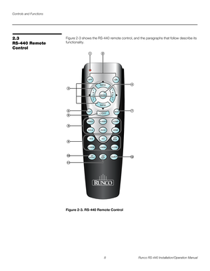 Page 22Controls and Functions
8 Runco RS-440 Installation/Operation Manual
PREL
IMINARY
2.3 
RS-440 Remote 
Control
Figure 2-3 shows the RS-440 remote control, and the paragraphs that follow describe its 
functionality.
Figure 2-3. RS-440 Remote Control
67
534
8
912
12 10
11 