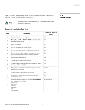 Page 27Installation
Runco RS-440 Installation/Operation Manual 13 
PREL
IMINARY
3.2 
Quick Setup
Table 3-1 gives a quick overview of the RS-440 installation process. The sections 
following this one provide detailed instructions. 
   
Installation should be performed by a qualified custom video 
installation specialist.
Table 3-1. Installation Overview 
StepProcedureFor Details, Refer to 
page...
1Choose a location for the projector14
2If installing an RS-440LT/CineWide: Install CineWide 
lens base plate...