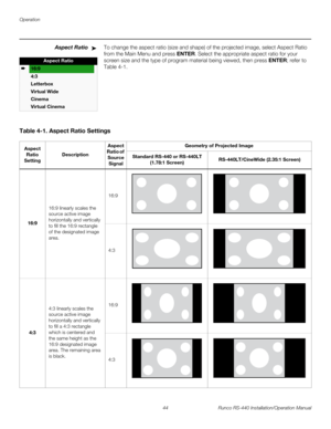 Page 58Operation
44 Runco RS-440 Installation/Operation Manual
PREL
IMINARY
Aspect RatioTo change the aspect ratio (size and shape) of the projected image, select Aspect Ratio 
from the Main Menu and press ENTER. Select the appropriate aspect ratio for your 
screen size and the type of program material being viewed, then press ENTER; refer to 
Table 4-1. 
 
 
 
 
 
 
 
 
Aspect Ratio
➨16:9
4:3
Letterbox
Virtual Wide
Cinema
Virtual Cinema
➤
Table 4-1. Aspect Ratio Settings 
Aspect 
Ratio 
Setting
Description...