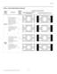 Page 59Operation
Runco RS-440 Installation/Operation Manual 45 
PREL
IMINARY
Letterbox
With a 16:9 source 
image, Letterbox mode 
crops the top and 
bottom portion of the 
image and vertically 
stretches the remaining 
portion to fill a 16:9 
image area. 
 
 
It scales (zooms in on) a 
4:3 image linearly (by the 
same amount on all 
sides) to fill a 16:9 
display. 
16:9
4:3
Virtual-
Wide
A 16:9 image is shrunk 
horizontally in the center 
and stretched 
horizontally in a 
NON-linear fashion (more 
on the...