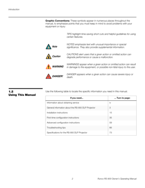 Page 16Introduction
2 Runco RS-900 Owner’s Operating Manual
PREL
IMINARY
Graphic Conventions: These symbols appear in numerous places throughout the 
manual, to emphasize points that you must keep in mind to avoid problems with your 
equipment or injury: 
1.2 
Using This Manual
Use the following table to locate the specific information you need in this manual. 
TIPS highlight time-saving short cuts and helpful guidelines for using 
certain features. 
NOTES emphasize text with unusual importance or special...