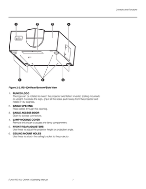 Page 21Controls and Functions
Runco RS-900 Owner’s Operating Manual 7 
PREL
IMINARY
Figure 2-2. RS-900 Rear/Bottom/Side View
1.RUNCO LOGO 
The logo can be rotated to match the projector orientation: inverted (ceiling-mounted) 
or upright. To rotate the logo, grip it at the sides, pull it away from the projector and 
rotate it 180 degrees. 
2.CABLE OPENING 
Pass cables through this opening.
3.CABLE ACCESS DOOR 
Open to access connectors. 
4.LAMP MODULE COVER 
Remove this cover to access the lamp compartment....