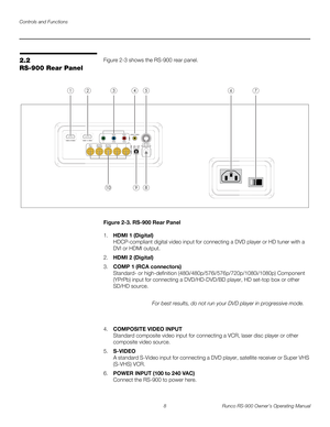 Page 22Controls and Functions
8 Runco RS-900 Owner’s Operating Manual
PREL
IMINARY
2.2 
RS-900 Rear Panel
Figure 2-3 shows the RS-900 rear panel.
Figure 2-3. RS-900 Rear Panel
1.HDMI 1 (Digital) 
HDCP-compliant digital video input for connecting a DVD player or HD tuner with a 
DVI or HDMI output.
2.HDMI 2 (Digital)
3.COMP 1 (RCA connectors) 
Standard- or high-definition (480i/480p/576i/576p/720p/1080i/1080p) Component 
(YPrPb) input for connecting a DVD/HD-DVD/BD player, HD set-top box or other 
SD/HD source....