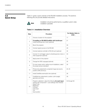 Page 30Installation
16 Runco RS-900 Owner’s Operating Manual
PREL
IMINARY
3.2 
Quick Setup
Table 3-1 gives a quick overview of the RS-900 installation process. The sections 
following this one provide detailed instructions. 
   
Installation should be performed by a qualified custom video 
installation specialist.
Table 3-1. Installation Overview 
StepProcedureFor Details, Refer to 
page...
1Choose a location for the projector17
2If installing an RS-900/CineWide with AutoScope: 
Install AutoScope lens motor...