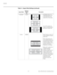 Page 68Operation
54 Runco RS-900 Owner’s Operating Manual
PREL
IMINARY
VirtualWideVWIDEVirtualWide scales a 4:3 
image NON-linearly (more 
on the sides than in the 
center) to fit a 16:9 screen. 
 
 
 
 
 
 
 
 
On a 2.35:1 screen, the 
image is centered between 
black bars on either side. 
CinemaCINEMASelect Cinema to view 2.35 
source material in its native 
aspect ratio.
With a 16:9 screen and a 
non-CineWide projector (no 
anamorphic lens), the upper 
and lower portions of the 
screen are masked, but the...