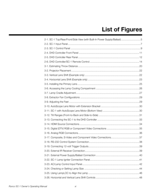 Page 11Runco SC-1 Owner’s Operating Manual xi 
1List of Figures
PREL
IMINARY
2-1. SC-1 Top/Rear/Front/Side View (with Built-In Power Supply/Ballast) ............................ 5
2-2. SC-1 Input Panel ..........................................................................................................7
2-3. SC-1 Control Panel ...................................................................................................... 9
2-4. DHD Controller Front Panel...