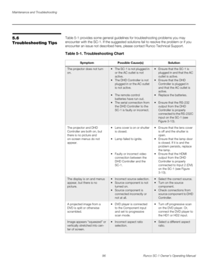 Page 108Maintenance and Troubleshooting
96 Runco SC-1 Owner’s Operating Manual
PREL
IMINARY
5.6 
Troubleshooting Tips
Table 5-1 provides some general guidelines for troubleshooting problems you may 
encounter with the SC-1. If the suggested solutions fail to resolve the problem or if you 
encounter an issue not described here, please contact Runco Technical Support. 
Table 5-1. Troubleshooting Chart 
SymptomPossible Cause(s)Solution
The projector does not turn 
on.  The SC-1 is not plugged in 
or the AC outlet...