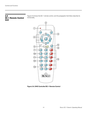 Page 26Controls and Functions
14 Runco SC-1 Owner’s Operating Manual
PREL
IMINARY
2.6 
SC-1 Remote Control 
Unit 
Figure 2-6 shows the SC-1 remote control, and the paragraphs that follow describe its 
functionality.
Figure 2-6. DHD Controller/SC-1 Remote Control
1212
3
6
8
9 1110
135
7 4 