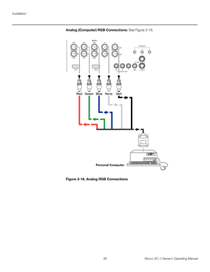 Page 48Installation
36 Runco SC-1 Owner’s Operating Manual
PREL
IMINARY
Analog (Computer) RGB Connections: See Figure 3-16. 
Figure 3-16. Analog RGB Connections
HD1
HD2
G/YINPUTS
HV R/Pr B/PbG/Y H V R/Pr B/Pb
Component Video Pb PrY Video S-Video 2S-Video 1 12 3TRIGGERS
HDMI 1 HDMI 2
Personal Computer
Red Green Blue Horiz  Vert 