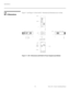 Page 122Specifications
110 Runco SC-1 Owner’s Operating Manual
PREL
IMINARY
7.3 
SC-1 Dimensions
Figure 7-1 and Figure 7-2 show the SC-1 dimensions (all dimensions are in inches). 
Figure 7-1. SC-1 Dimensions (with Built-In Power Supply/Lamp Ballast)
0
7.875
0 9.042
0
48.712
0 17.355
0
15.450
39.950 18.052
21.5522.875
0
2.875
22.875 3.612
9.862 6.013
7.138
Ø.625 0 29.638 58.037
0
25.750 0 25.100 27.450
19.925 