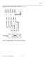 Page 47Installation
Runco SC-1 Owner’s Operating Manual 35 
PREL
IMINARY
Digital (DTV) RGB or Component Video Connections: See Figure 3-15. 
Figure 3-15. Digital (DTV) RGB or Component Video Connections
HD1
HD2
G/YINPUTS
HV R/Pr B/PbG/Y H V R/Pr B/Pb
Component Video Pb
Pr YVideo
S-Video 2 S-Video 1 12 3TRIGGERS
HDMI 1 HDMI 2
DTV or Progressive
Component (YPbPr)
Source
Red/Pr Green/Y  Blue/Pb  Horiz  Vert 