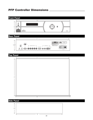 Page 33PFP Controller Dimensions
3.5
17.45
17
17.45
17
16
3.5
16
3.025
menu
ratio
ratio
inputenter>
